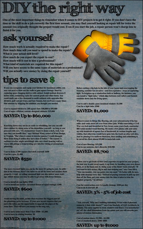 diy the right way sm DIY The Right Way – Save Money on Do it Yourself Renovations
