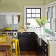 Kitchen color yellow red accents Kitchen color yellow red accents